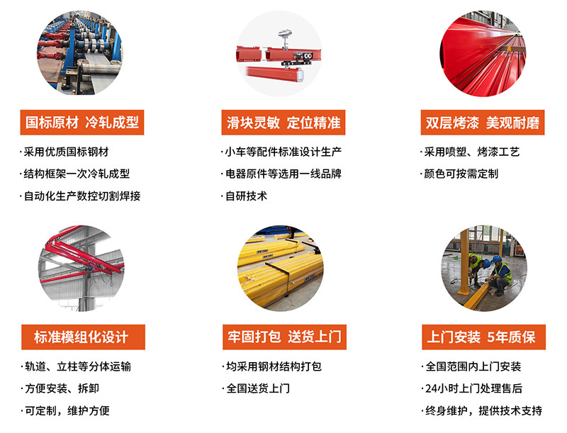 越力重工KBK柔性起重機的核心優勢